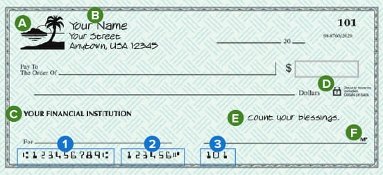 Anatomy of a Check Diagram