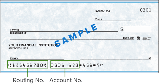 Diagram of Routing and Account Numbers on a Check